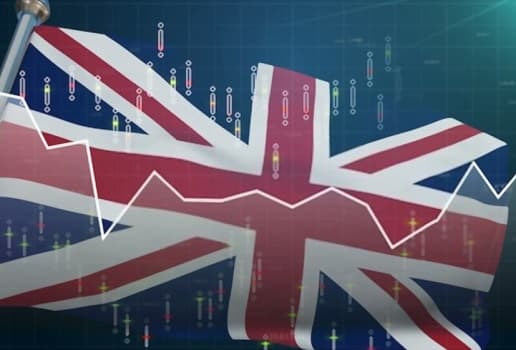 Best Forex Brokers in the UK