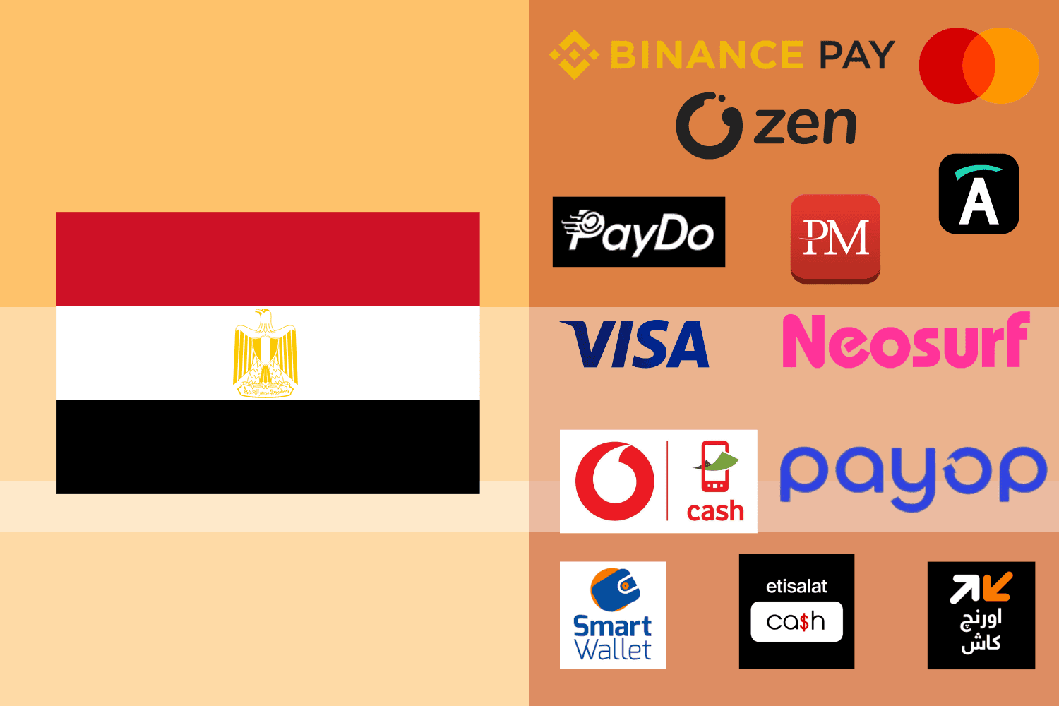 Exploring Online Payment Methods for Egypt at Baxity Store