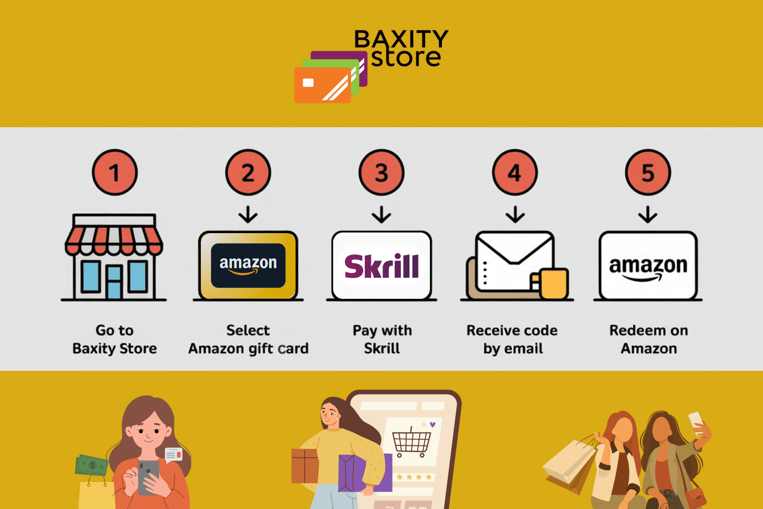 How to Pay on Amazon with Skrill?