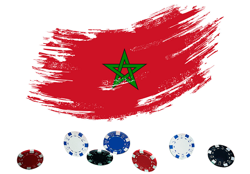 A Guide to the Best Casino Sites in Morocco