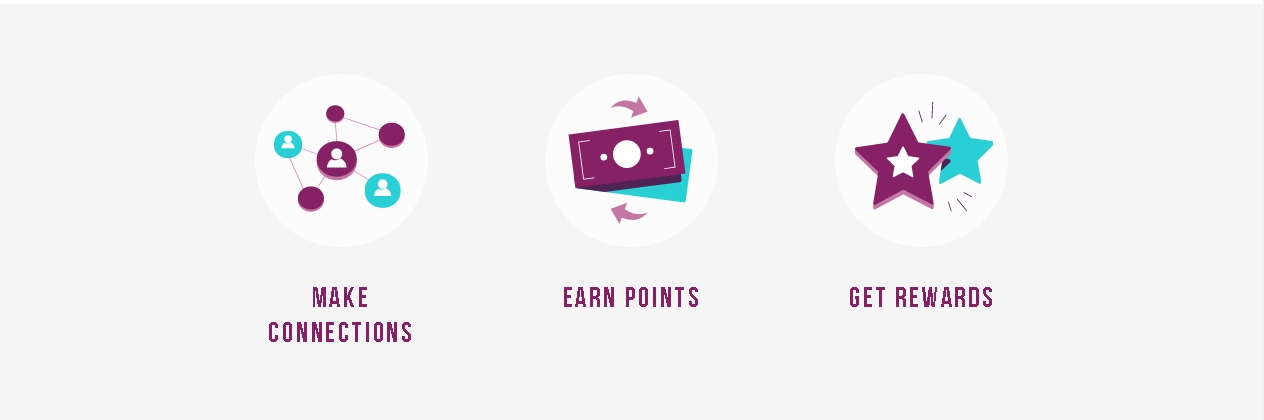 Knect — a New Loyalty Program from Skrill