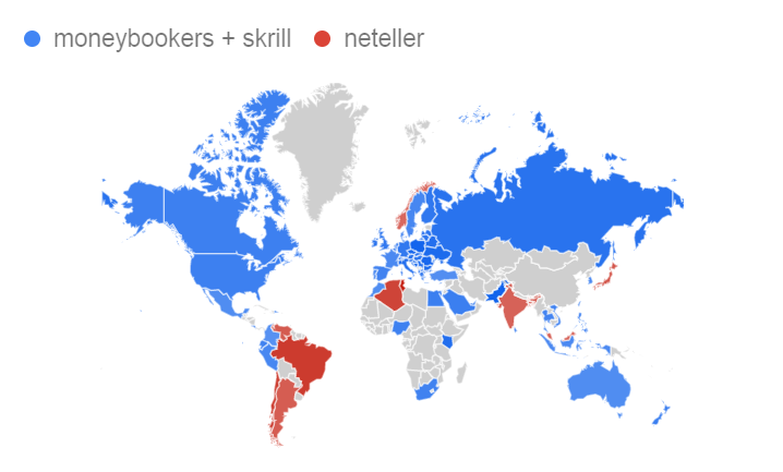 Dynamics of the popularity of Skrill vs Neteller