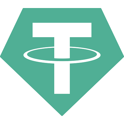 tether logo 2021