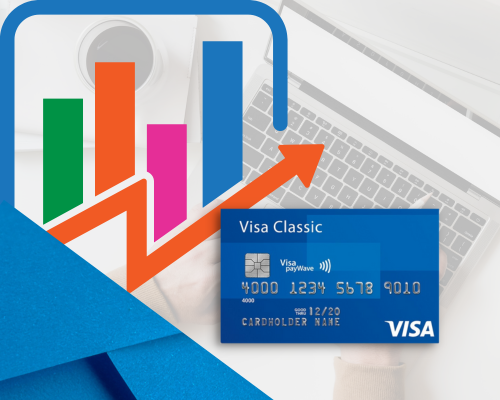 Virtual Visa Prepaid Card