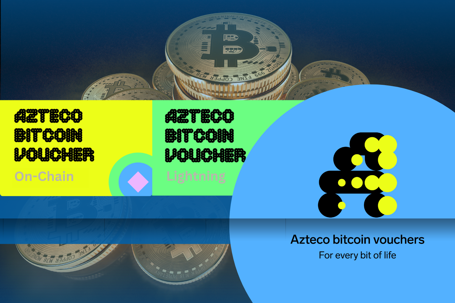 Azteco Bitcoin Voucher