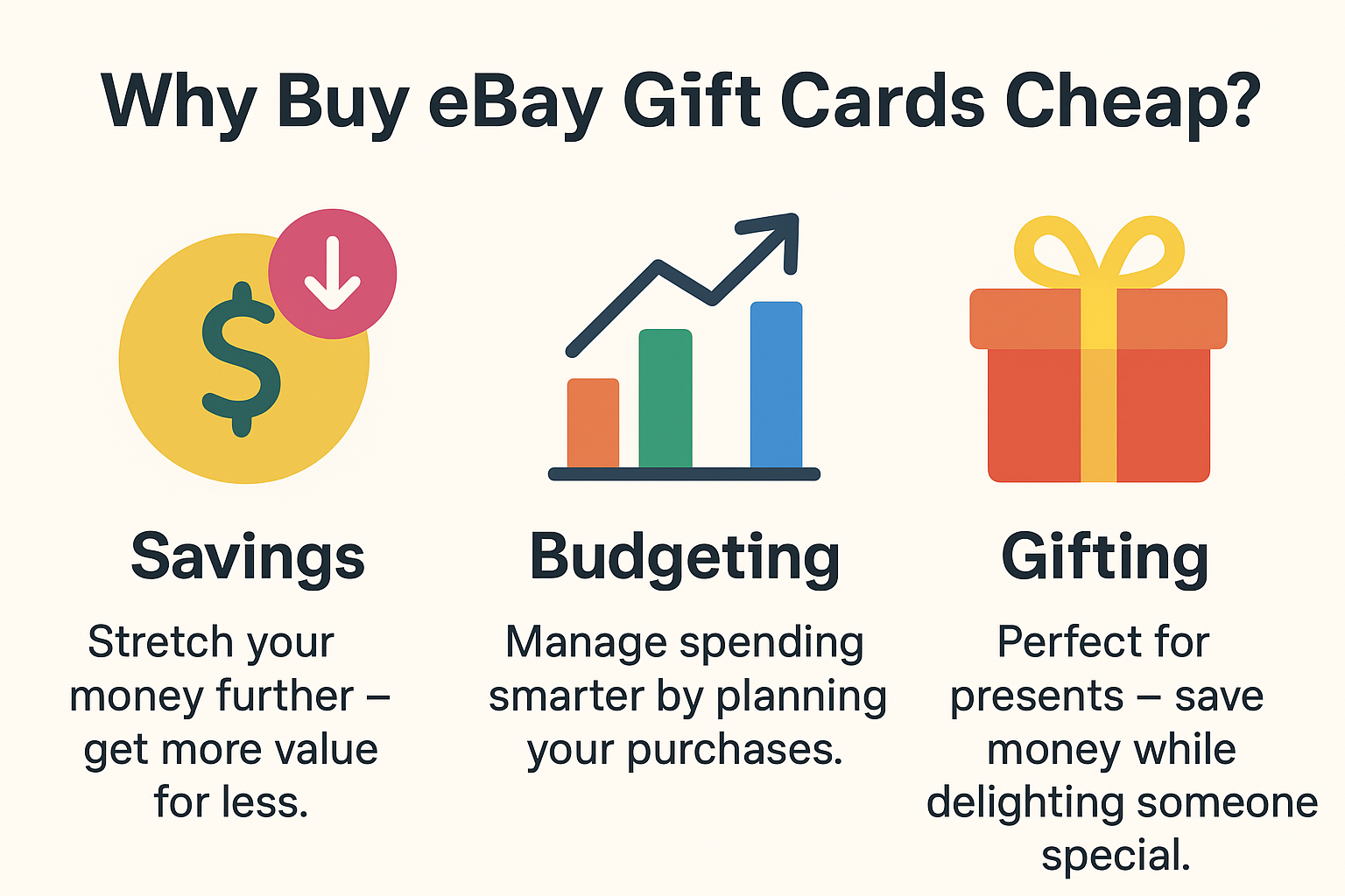 Where to Buy eBay Gift Cards Cheap – Best Deals in 2025
