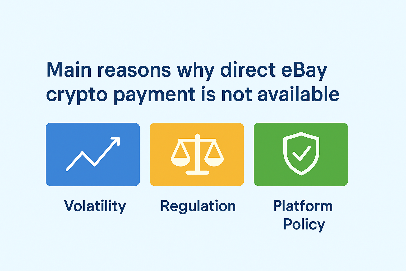 How to Pay on eBay with Crypto