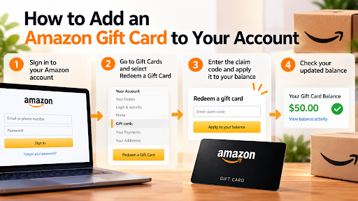 How to Add an Amazon Gift Card to Your Account